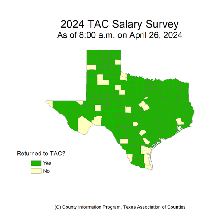 2024 TAC Salary Survey graph showing which counties did and did not return to TAC